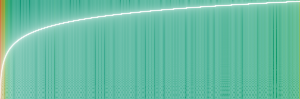 Diffrogram of DX50 with Sweep tone 20Hz-20kHz (linear)