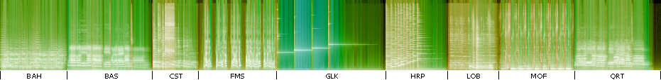 Lame -b 320, 44100Hz, 32bit, SE samples