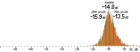 451_faacq30