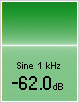 Df measurements of TS-BTAD01-a-SBC@328kbit/s with sine signal 1kHz