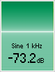 Df measurements of SBC@201kbit/s with sine signal 1kHz