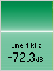 Df measurements of SBC@229kbit/s with sine signal 1kHz