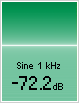 Df measurements of SBC@328kbit/s with sine signal 1kHz