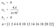 Ass train coefficients