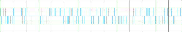 Band-limited IEC 60268-1 (pink) noise in time domain