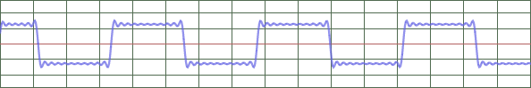Square wave 1k in time domain