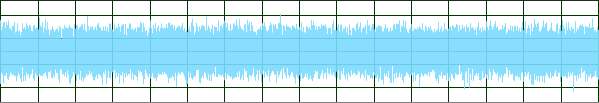Band-limited White noise in time domain