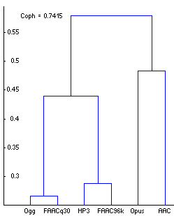 451_dcorr_e-link