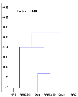 ha2014_spear_average