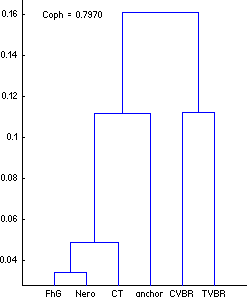 ha2011_spear_average